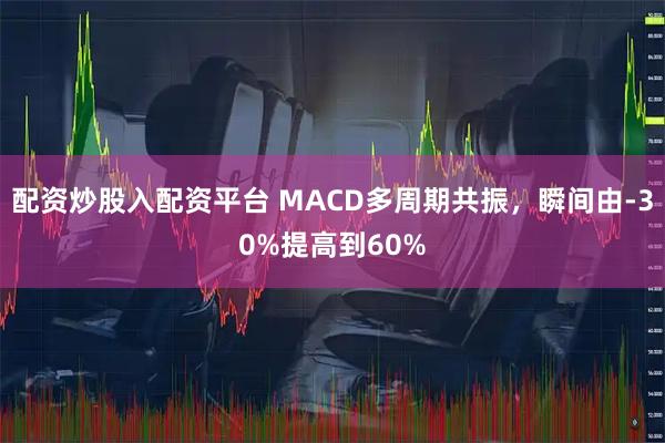 配资炒股入配资平台 MACD多周期共振，瞬间由-30%提高到60%